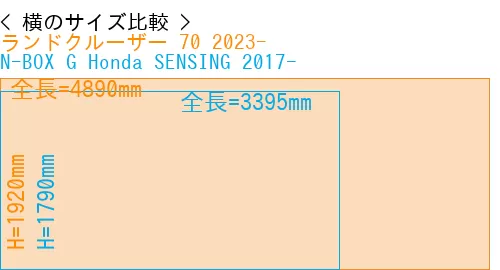 #ランドクルーザー 70 2023- + N-BOX G Honda SENSING 2017-